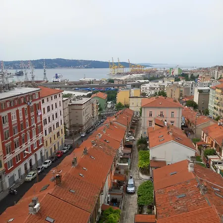 Orizzonti Trieste